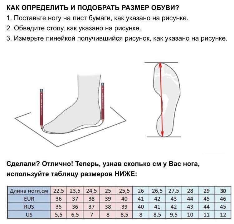 Выводить размер